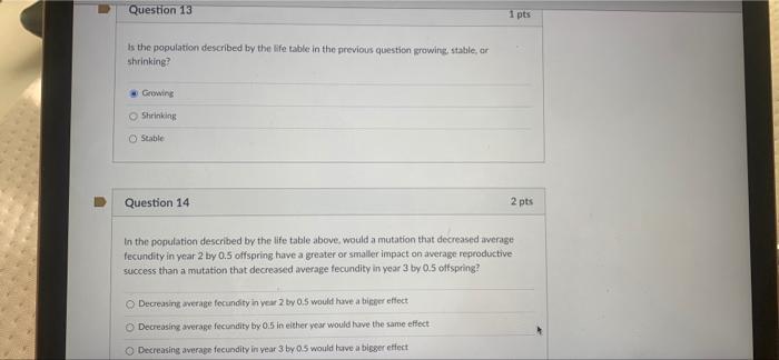 Solved Question 13 1 pts is the population described by the | Chegg.com