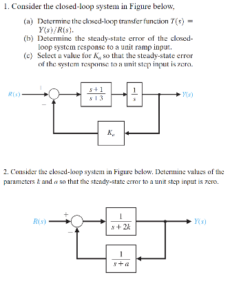 Solved Consider the closed-loop system in Figure below,(a) | Chegg.com