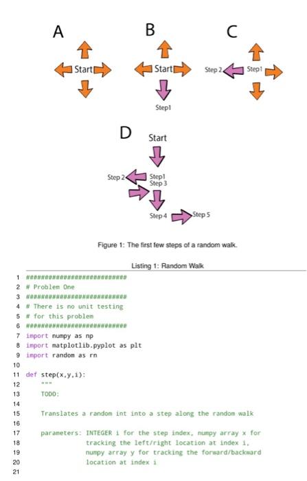 Solved Problem 1: Random Walk A random walk is a stochastic | Chegg.com