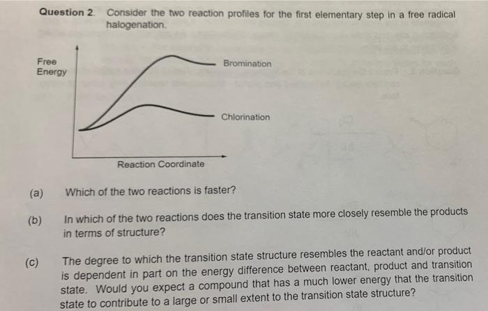 Solved Question 2 Consider the two reaction profiles for the | Chegg.com