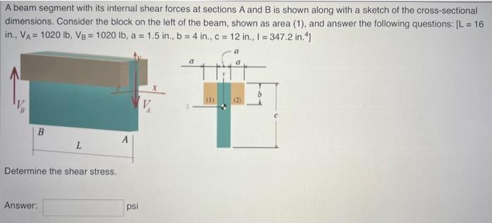 Solved A beam segment with its internal shear forces at | Chegg.com