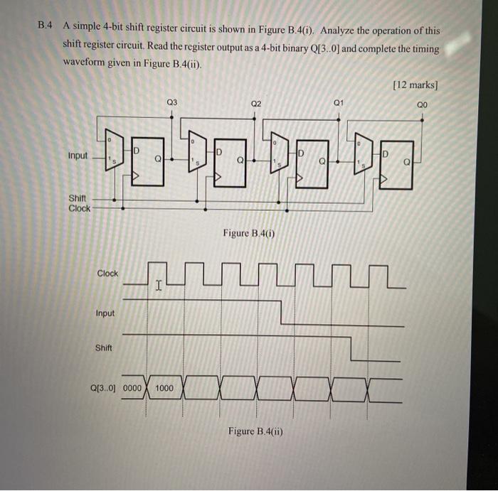 Solved B.4 A simple 4-bit shift register circuit is shown in | Chegg.com