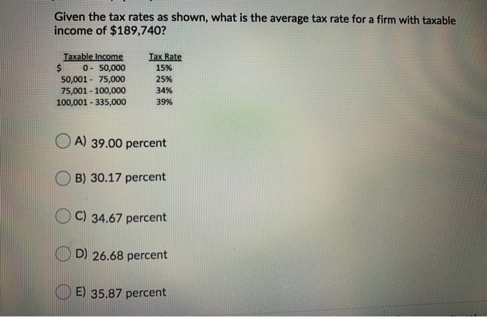 Solved Given the tax rates as shown, what is the average tax | Chegg.com