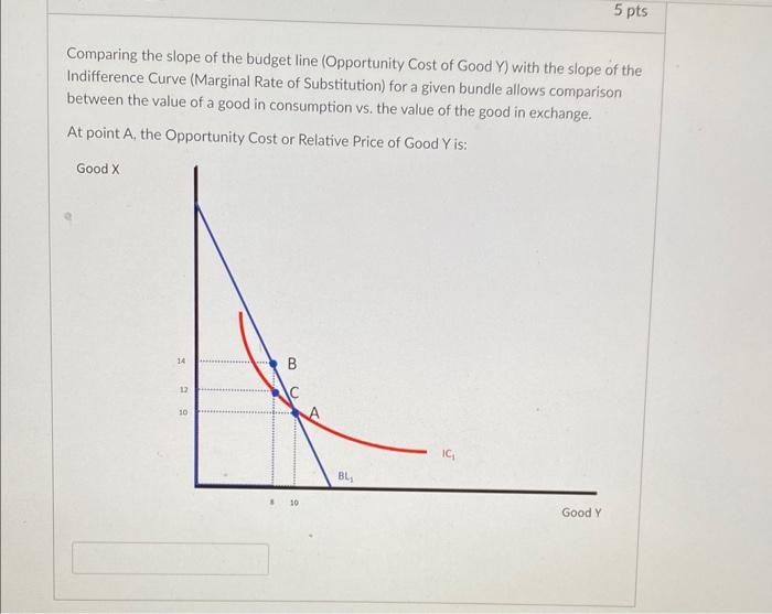 Solved Comparing the slope of the budget line (Opportunity | Chegg.com