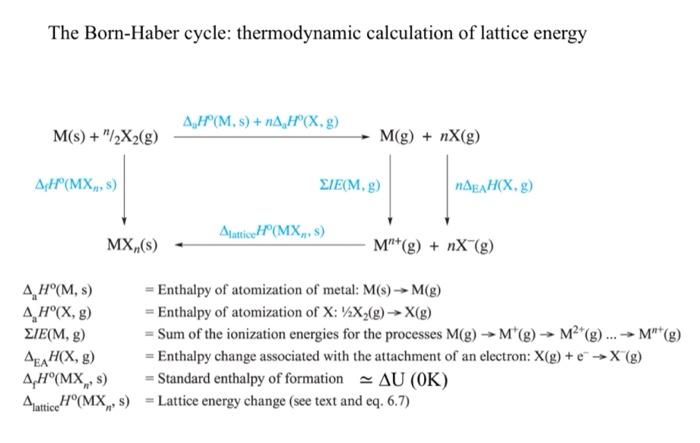 Solved Question 3 5 Points Using A Born Haber Cycle C Chegg Com