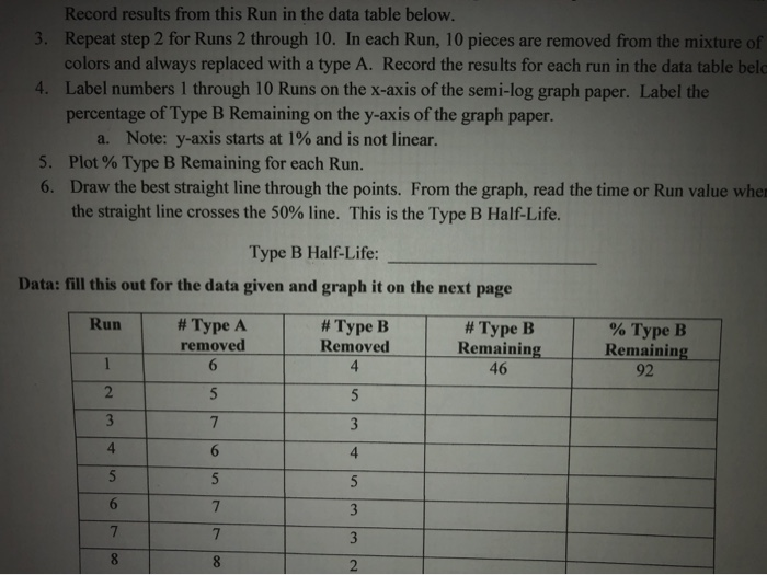 Partner Radioactive Decay Statistics In Today S Lab Chegg Partner Radioactive Decay Statistics In Today S Lab Chegg
