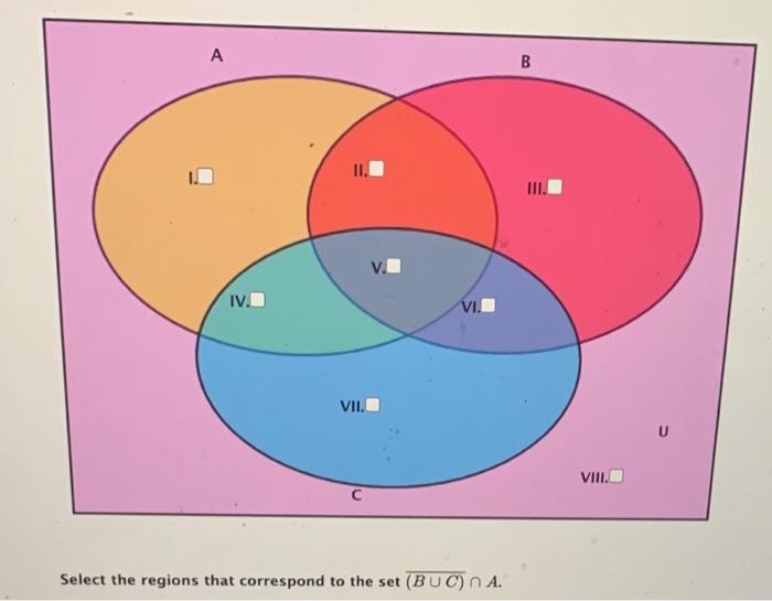 Solved A B B II. VI IV. VI. VII. U VIII. с Select The | Chegg.com