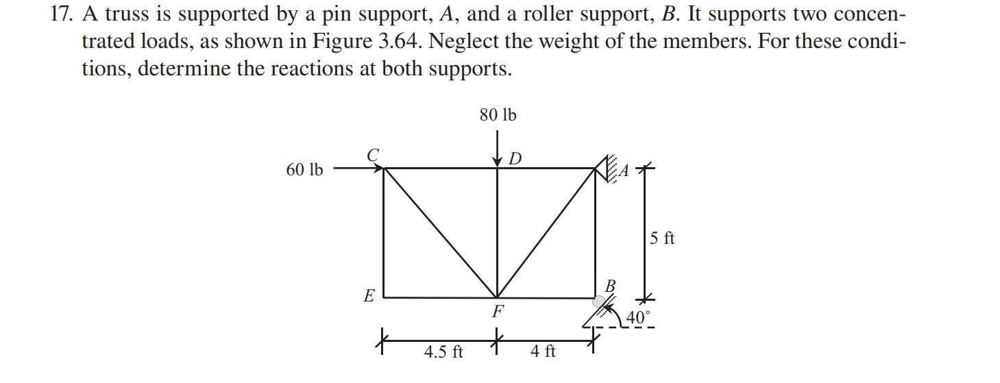 Pin Support Triangle Load Solved 17. A truss is supported by a pin support, \( A \), | Chegg.com