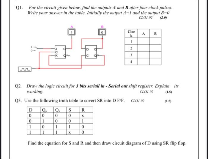 Solved Q1. For The Circuit Given Below, Find The Outputs A | Chegg.com