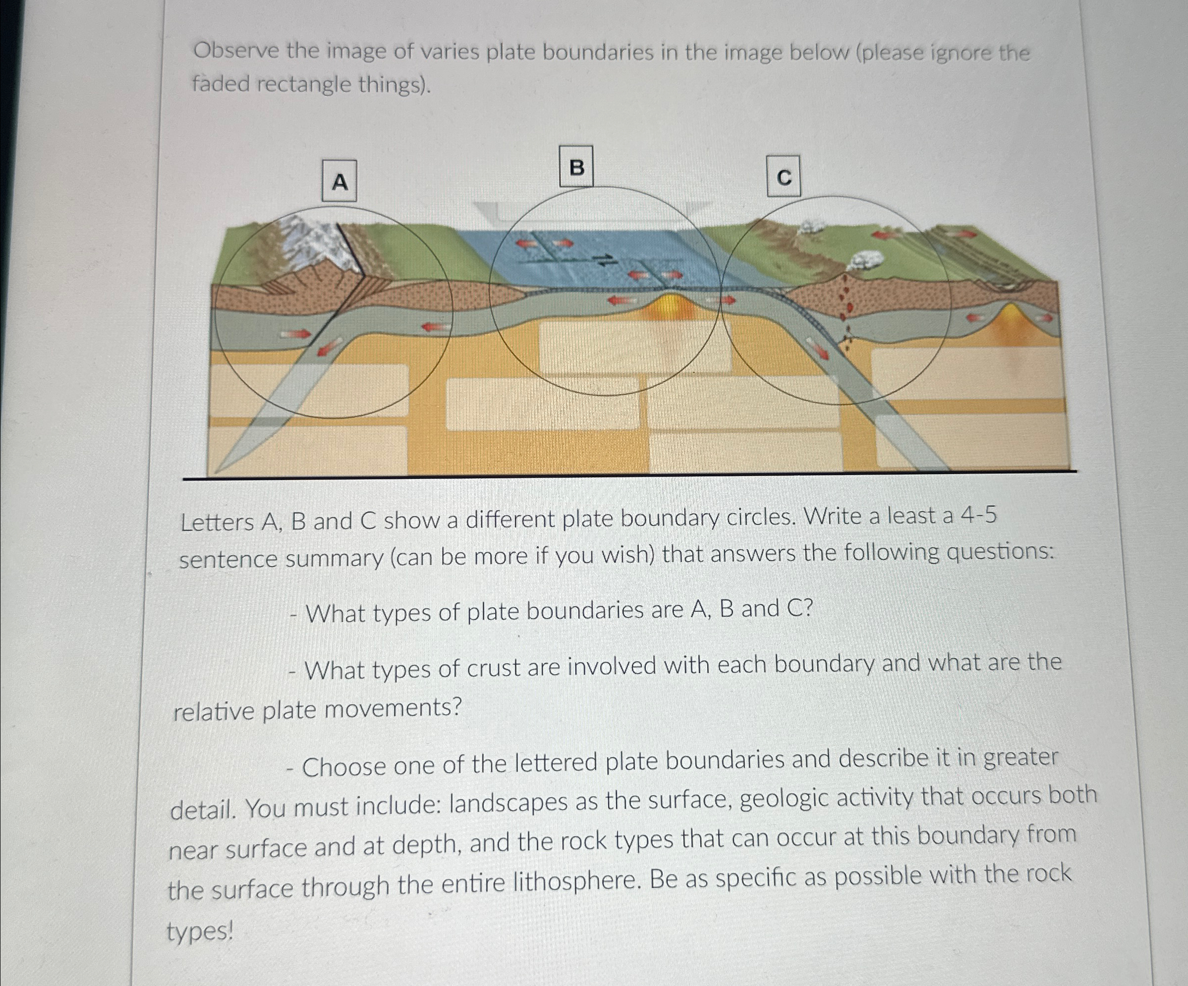 Solved Observe the image of varies plate boundaries in the | Chegg.com