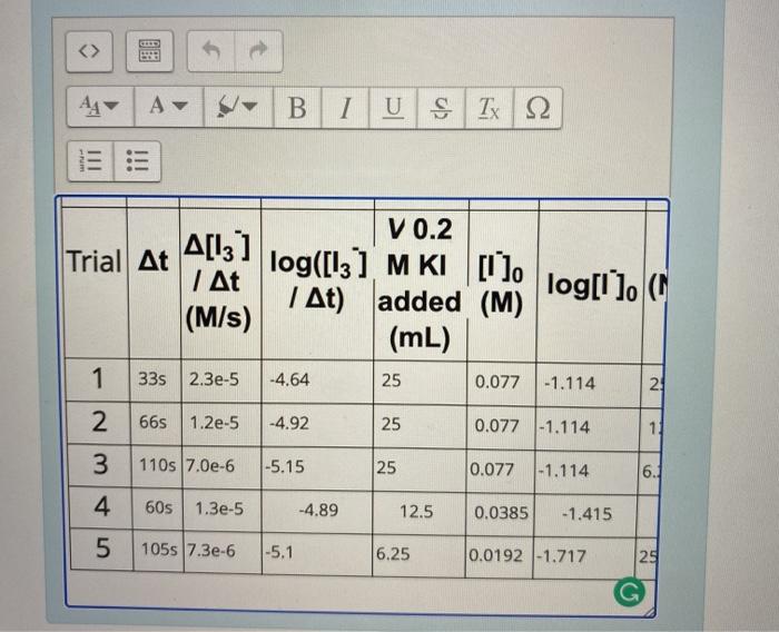 Question 9 Answer Saved Points Out Of 1 00 Flag In Chegg Com