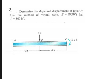 Solved 3. Determine the slope and displacement at point C | Chegg.com