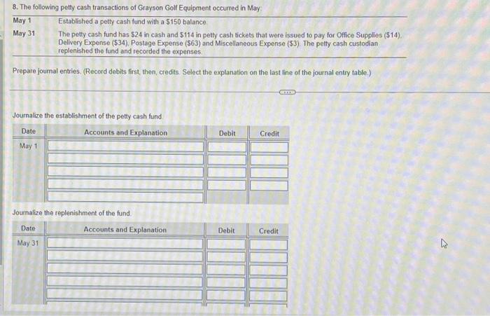 8. The following petty cash transactions of Grayson Golf Equipment occurred in May
May \( 1 \quad \) Established a petty cash