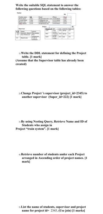 Solved Write the suitable SQL statement to answer the | Chegg.com