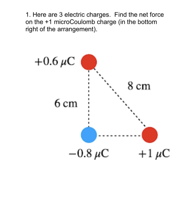 Solved 1. Here are 3 electric charges. Find the net force on | Chegg.com