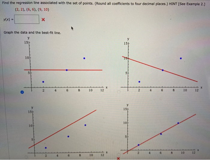 Solved Find the regression line associated with the set of | Chegg.com