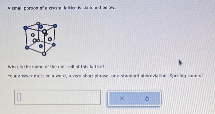 Solved A Small Portion Of A Crystal Lattice Is Sketched