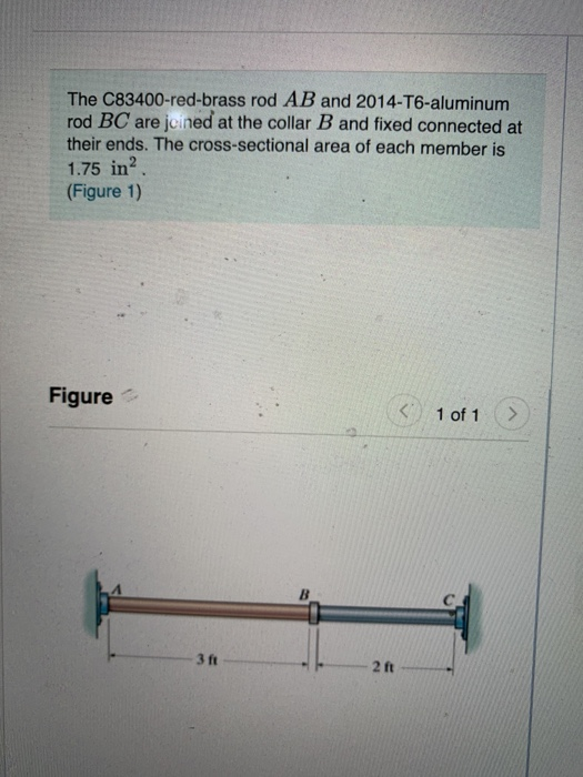 Solved The C83400redbrass rod AB and 2014T6aluminum rod
