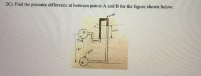 Solved 2C). Find the pressure difference at between points A | Chegg.com