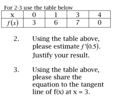 Solved For 2-3 use the table below X 0 1 f(x) 3 6 3 7 4 0 2. | Chegg.com
