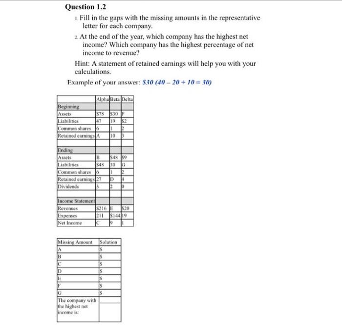 Solved Question 1.2 Fill in the gaps with the missing | Chegg.com