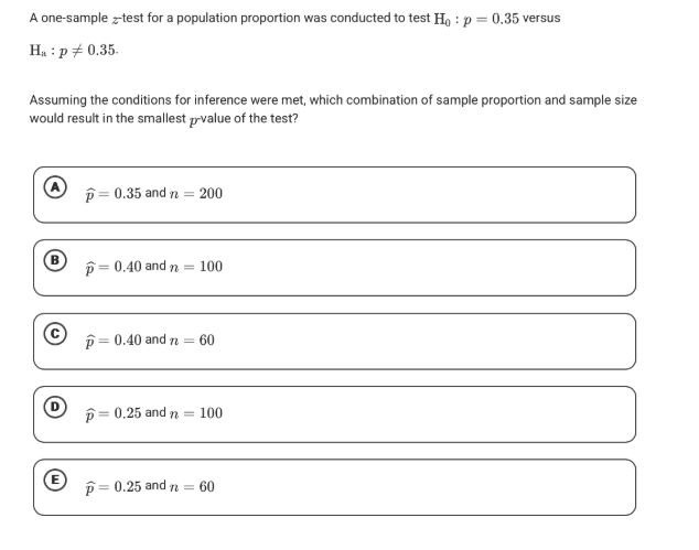 Solved A one-sample z-test for a population proportion was | Chegg.com