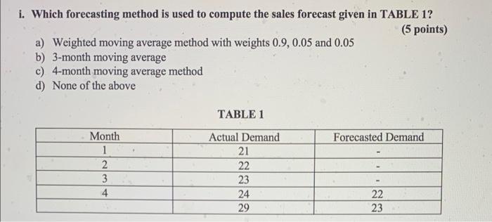 Solved i. Which forecasting method is used to compute the | Chegg.com