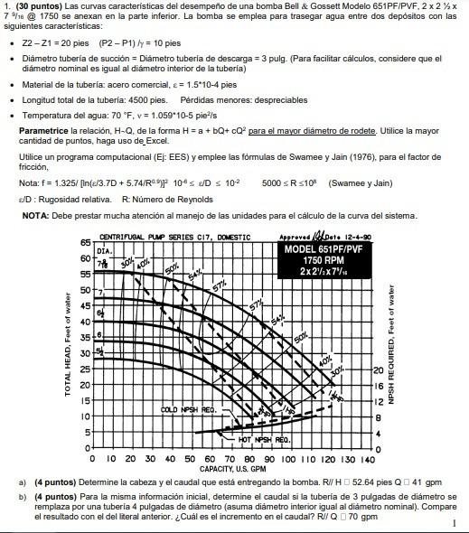 1. (30 puntos) Las curvas caracteristicas del desempen̂o de una bomba Bell \& Gossett Modelo \( 651 \mathrm{PF} / \mathrm{PVF