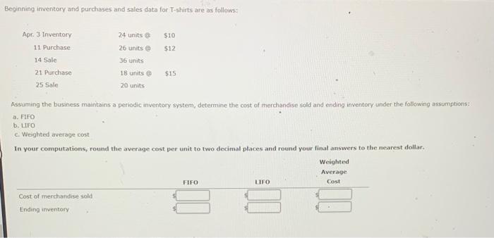 Solved Beginning inventory and purchases and sales data for | Chegg.com