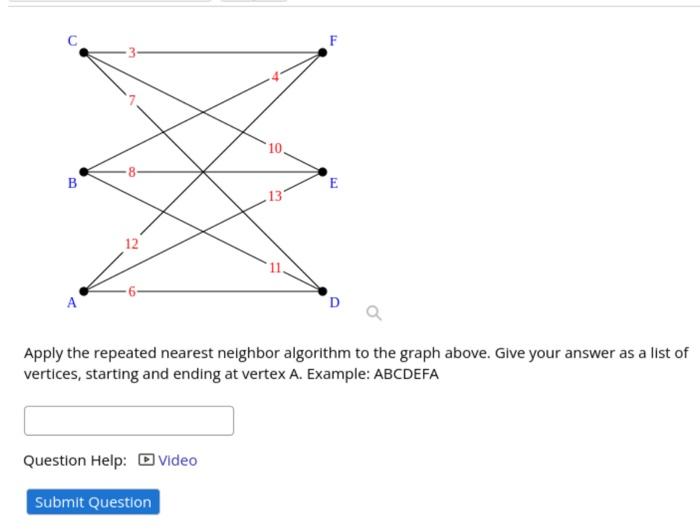 Solved Apply the repeated nearest neighbor algorithm to the | Chegg.com