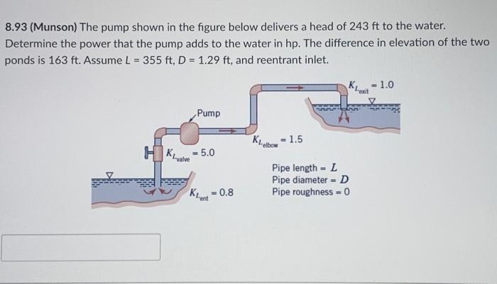 Solved 8.93 (Munson) The pump shown in the figure below | Chegg.com