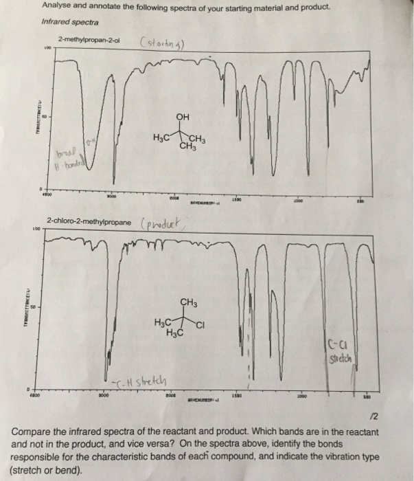 Solved Analyse And Annotate The Following Spectra Of Your 1764