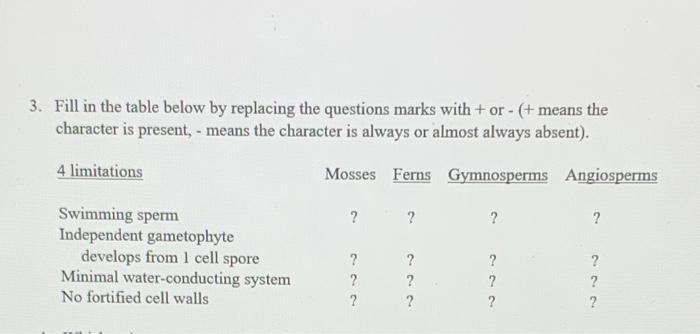 Solved 3. Fill in the table below by replacing the questions | Chegg.com