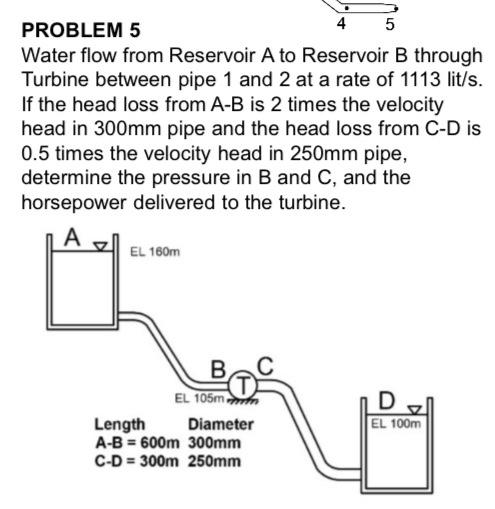 Solved PROBLEM 5 Water flow from Reservoir A to Reservoir B | Chegg.com