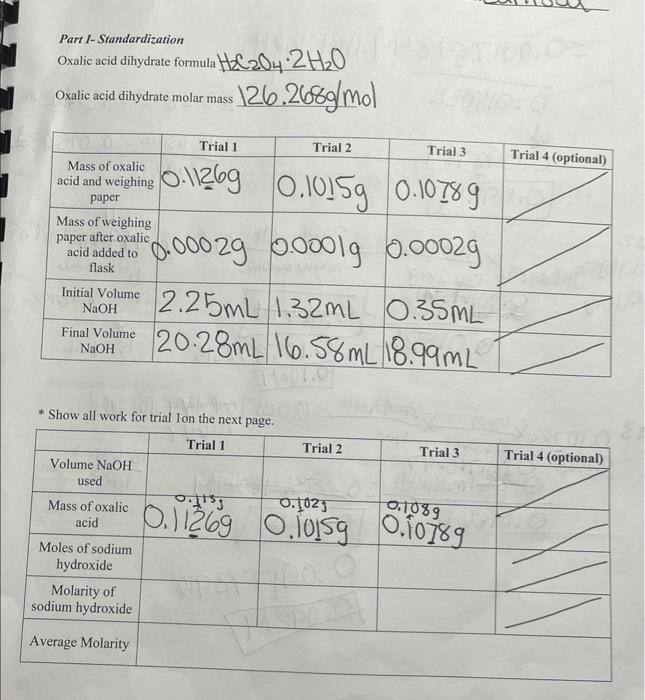 Solved Part I-Standardization Oxalic acid dihydrate formula | Chegg.com