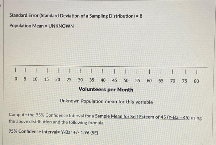 Solved Standard Error (Standard Deviation of a Sampling | Chegg.com