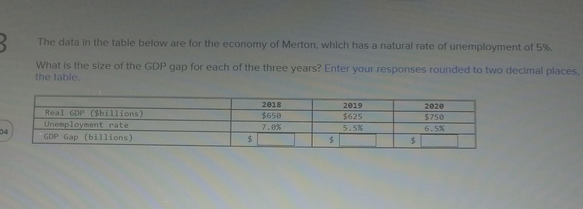 Solved B The Data In The Table Below Are For The Economy Of | Chegg.com