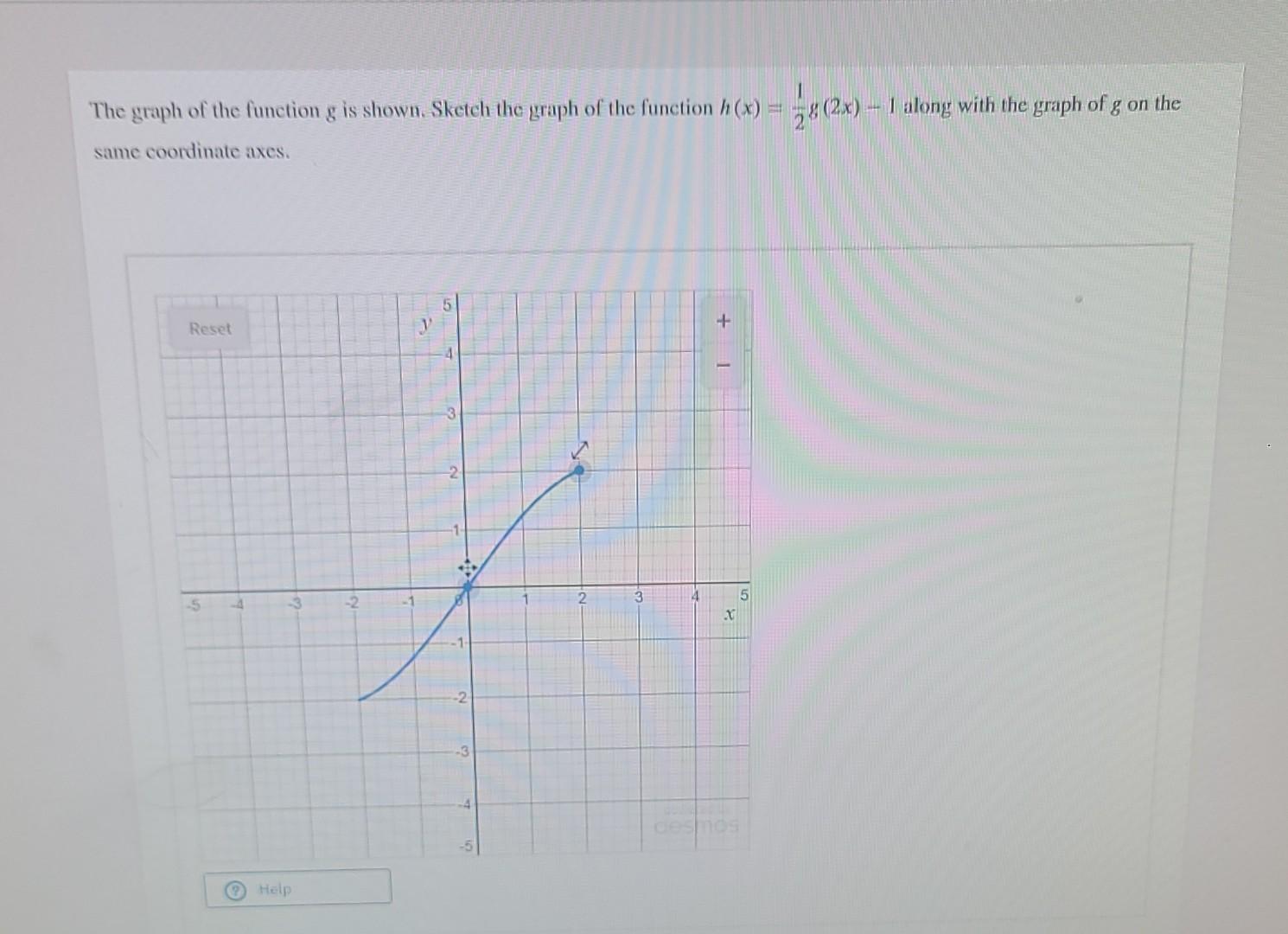 Solved The Graph Of The Function G Is Shown. Sketch The | Chegg.com