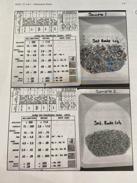 GEOL 121 Lab 5 - Sedimentary Rocks Maturity The | Chegg.com