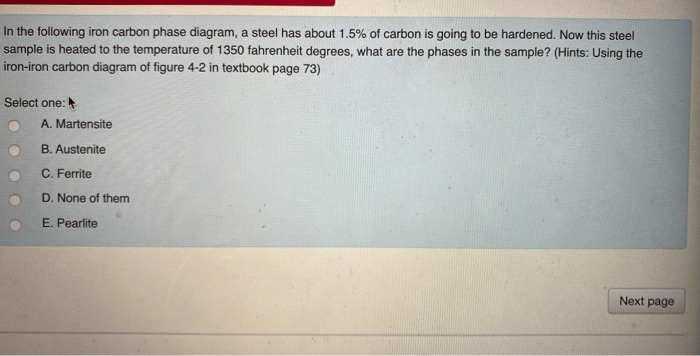 Solved In The Following Iron Carbon Phase Diagram, A Steel | Chegg.com