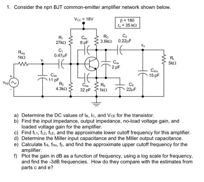 1. Consider The Npn BJT Common-emitter Amplifier | Chegg.com