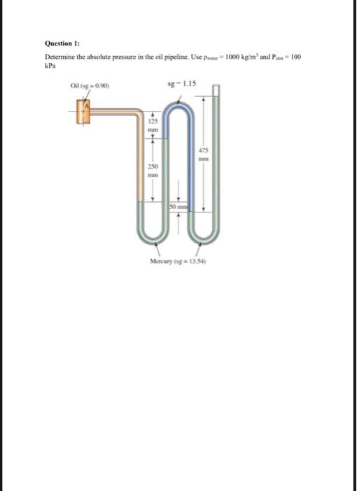 Solved Question 1 Determine the absolute pressure in the