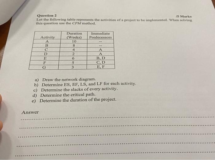 Solved Question 2 15 Marks Let the following table | Chegg.com