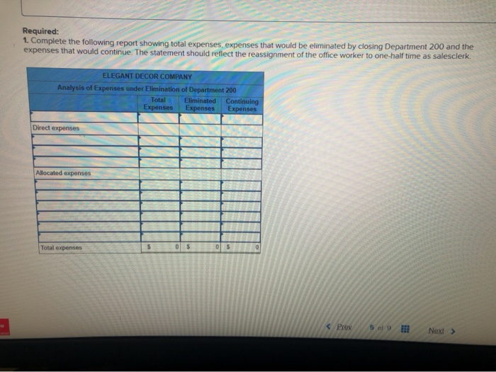 Solved 5 Elegant Decor Company's management is trying to