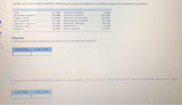 Solved Update your trial balance with the following accounts | Chegg.com
