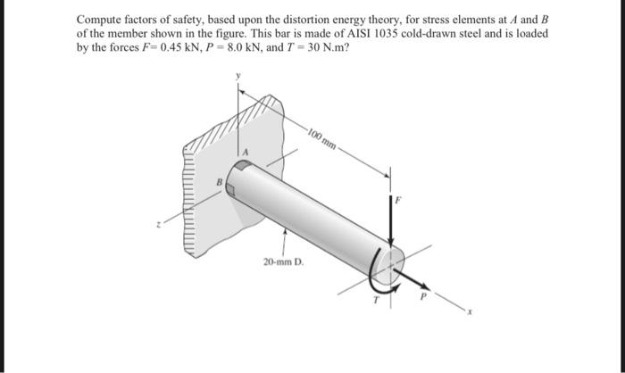 Solved Compute factors of safety, based upon the distortion | Chegg.com