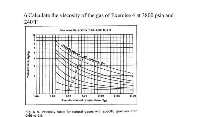 Solved 6 Calculate the viscosity of the gas of Exercise 4 at | Chegg.com