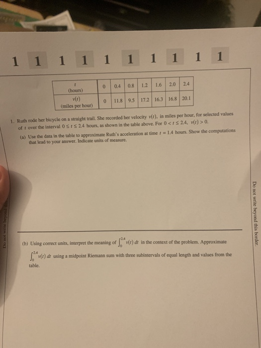 Solved 1 1 1 1 1 1 1 1 1 1 (hours) Vo) (miles Per Hour) T