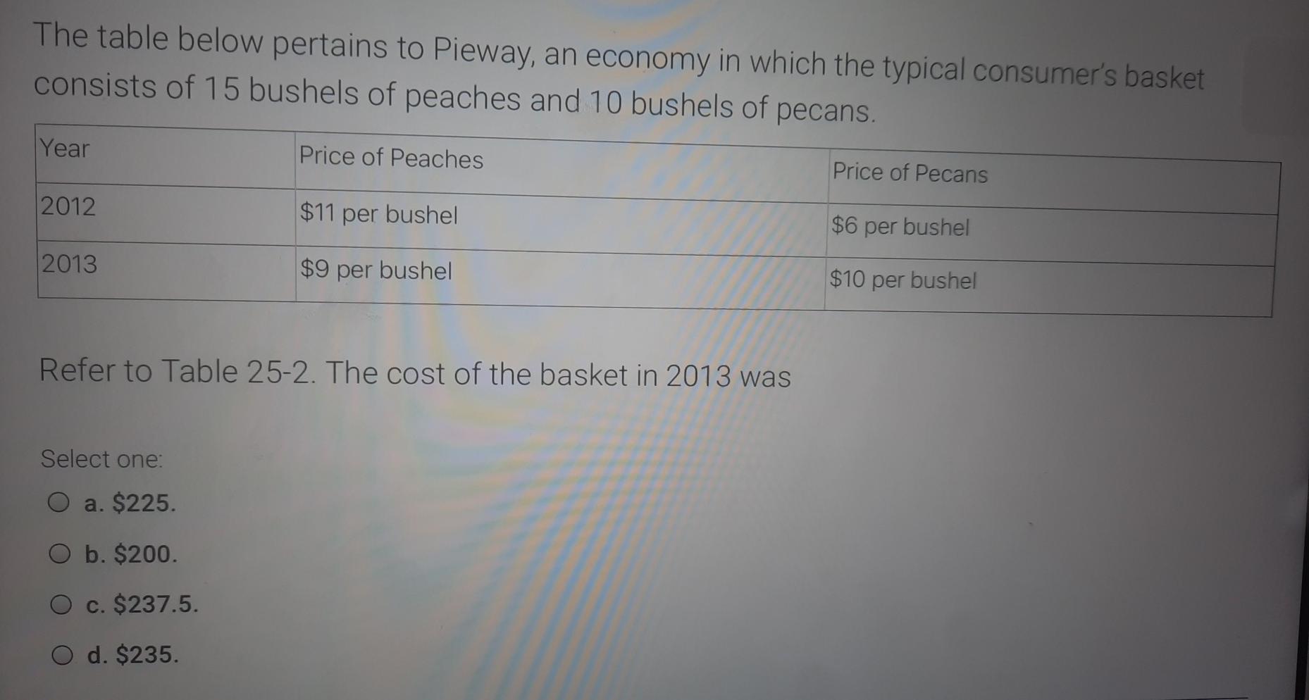Solved The table below pertains to Pieway, an economy in