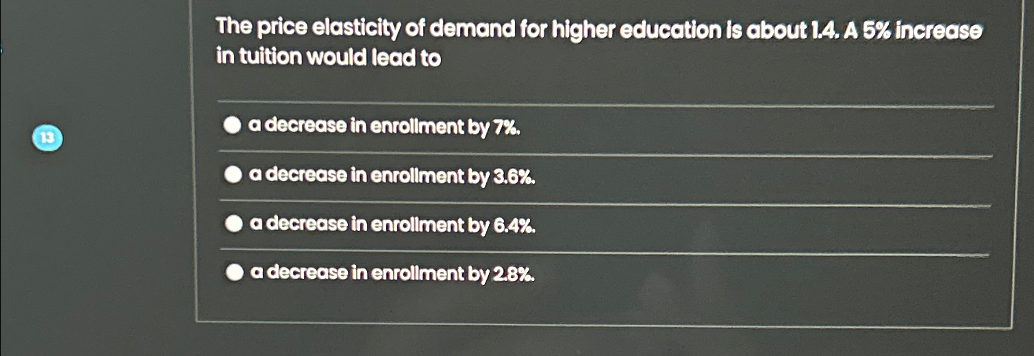 Solved The price elasticity of demand for higher education | Chegg.com